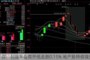 午评：创指早盘高开低走跌0.15% 地产股持续强势