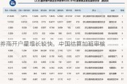 券商开户量增长较快，中国结算加班审核