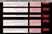 股东询价转让带崩股价？澜起科技回应