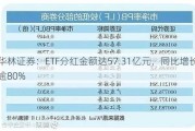 华林证券：ETF分红金额达57.31亿元，同比增长逾80%