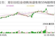 海利生物：筹划以现金收购瑞盛生物55%股权事项