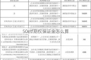 50etf期权保证金怎么算