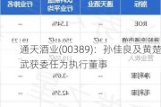 通天酒业(00389)：孙佳良及黄楚武获委任为执行董事