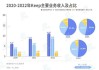 KEEP于10月17日斥资217.02万港元回购36.4万股