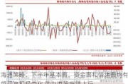 海通策略：下半年基本面、资金面和情绪面均有望迎来积极变化 助力港股继续上行