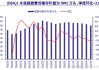 江苏发布生猪产能调控实施方案 精准调控能繁母猪存栏量