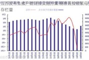 江苏发布生猪产能调控实施方案 精准调控能繁母猪存栏量