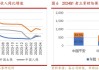 A股上市险企2024中报前瞻：新业务价值看涨 综合成本率或小幅抬升 投资收益同比改善