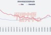 看通集团(01059)完成配售合共5208.6万股 净筹约1480万港元