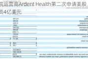 医院运营商Ardent Health第二次申请美股上市 拟募资4亿美元