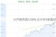 兴齐眼药跌5.06% 近半年9家看好