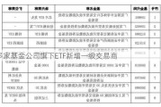 多家基金公司旗下ETF新增一级交易商