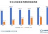 多期财报虚假记载，*ST富润及时任董事长等合计被罚1440万-36氪