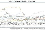 CBOT大豆市场净空减少：供需变化与南美种植扩张迹象