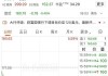 美国航空下调预期引发航空股集体下挫：捷蓝航空等企业跌幅显著