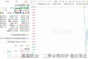 美国铝业：二季业绩向好 盘后涨近 3%