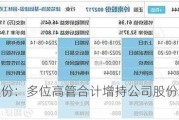 岭南股份：多位高管合计增持公司股份约72万股