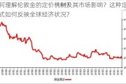 如何理解伦敦金的定价机制及其市场影响？这种定价方式如何反映全球经济状况？