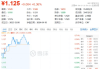 标普红利ETF（562060）低开高走涨0.89%，十大重仓股全部上涨，机构：高股息正在成为一种思潮