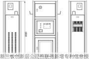 新三板创新层公司煦联得新增专利信息授权：“一种宽电压型充电桩”