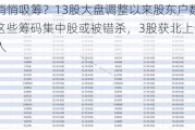 主力正悄悄吸筹？13股大盘调整以来股东户数降幅超20%，这些筹码集中股或被错杀，3股获北上资金大手笔买入