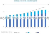 光大期货1113观点：OPEC再度下调原油需求预期