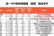 最高赚12%！个人养老金基金加速“回血”