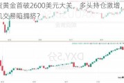 现货黄金首破2600美元大关，多头持仓激增，黄金投机交易陷拥挤？