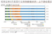 招商证券3月美国行业库存数据点评：上下游全面主动补 中***业分化