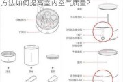 加湿器的选择和使用方法是什么？这些方法如何提高室内空气质量？