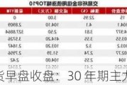 国债期货早盘收盘：30 年期主力合约跌 0.11%