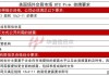 美国OTC市场香港交易所盘中异动 股价大跌5.05%报38.24美元