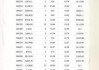 优利系统盘中异动 下午盘大幅拉升5.00%