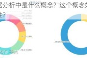 权重在数据分析中是什么概念？这个概念如何影响结果的准确性？