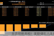 非农惊艳亮相！美联储年内降息悬了？