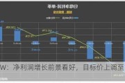 美团-W：净利润增长前景看好，目标价上调至157.8港元