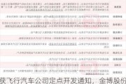 获飞行汽车公司定点开发通知，金博股份涨超2%