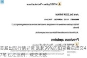 美股出现行情异常 跌超99%的伯克希尔成交47笔 过往惯例：成交无效