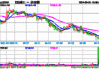 博时市场点评8月27日：市场缩量回调，创业板跌幅接近1%