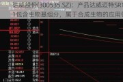 达威股份(300535.SZ)：产品达威迈特SR1001包含生物基组分，属于合成生物的应用领域