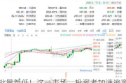 批量新低！这一市场，投资者加速逃离“问题标的”