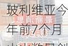 玻利维亚今年前7个月山火数量创历史新高