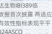 信达生物IBI389临床数据首次披露 两适应症有效性指标表现平平 | 2024ASCO