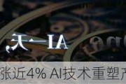 美图公司股价上涨近4% AI技术重塑产品受市场关注