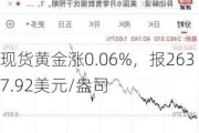 现货黄金涨0.06%，报2637.92美元/盎司