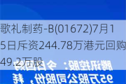 歌礼制药-B(01672)7月15日斥资244.78万港元回购249.2万股