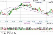 国内期货市场多数下跌：菜粕、纯碱跌幅超2%，20号胶逆势上涨1%