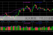 光大期货：7月2日金融日报