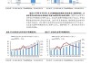 汽车商品进出口：4月总额255.1亿美元，出口增长12.55%