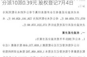 新相微(688593.SH)：2023年年度权益分派10派0.39元 股权登记7月4日